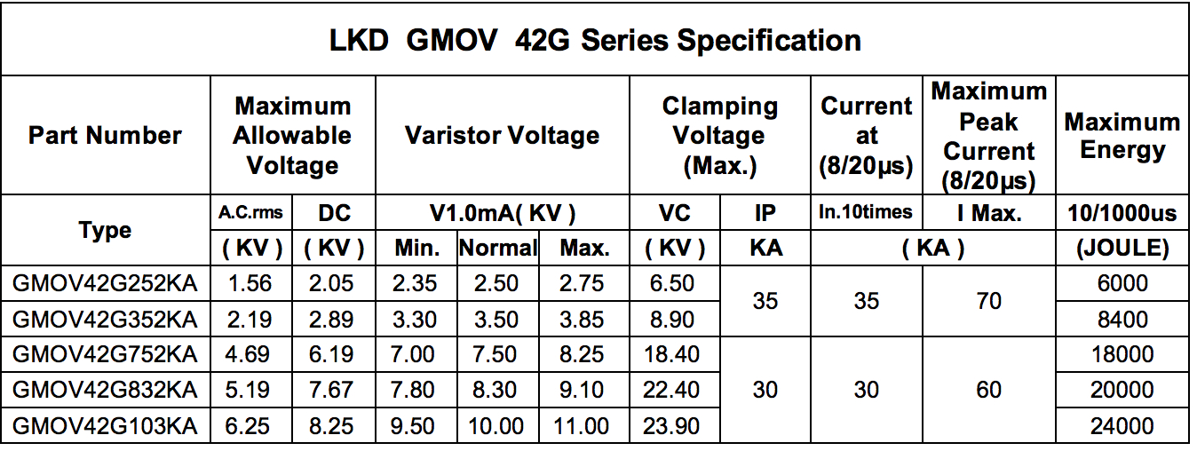 42G Specs1346X320px.png