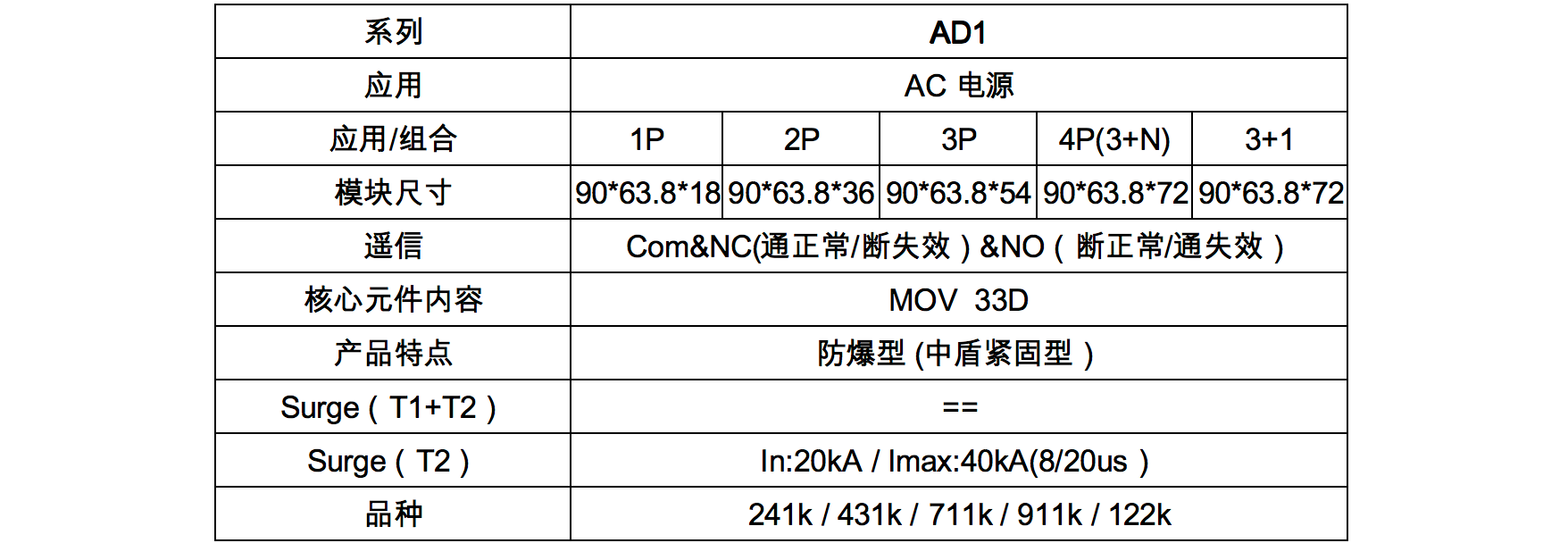 AD1规格表(修改过).png