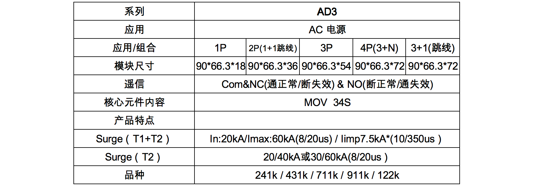 AD3规格表(修改过).png
