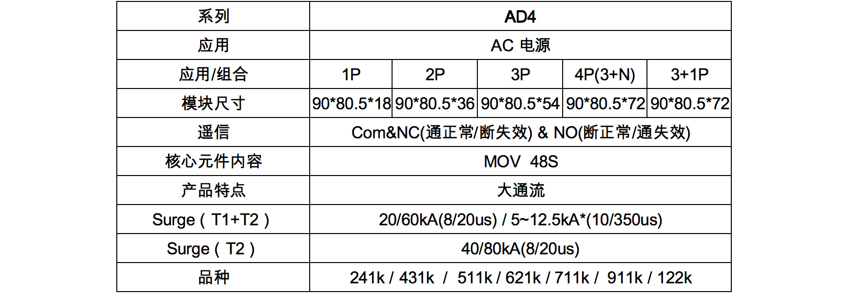 AD4规格表.png