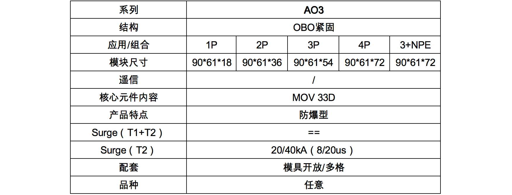 AO3规格表.png
