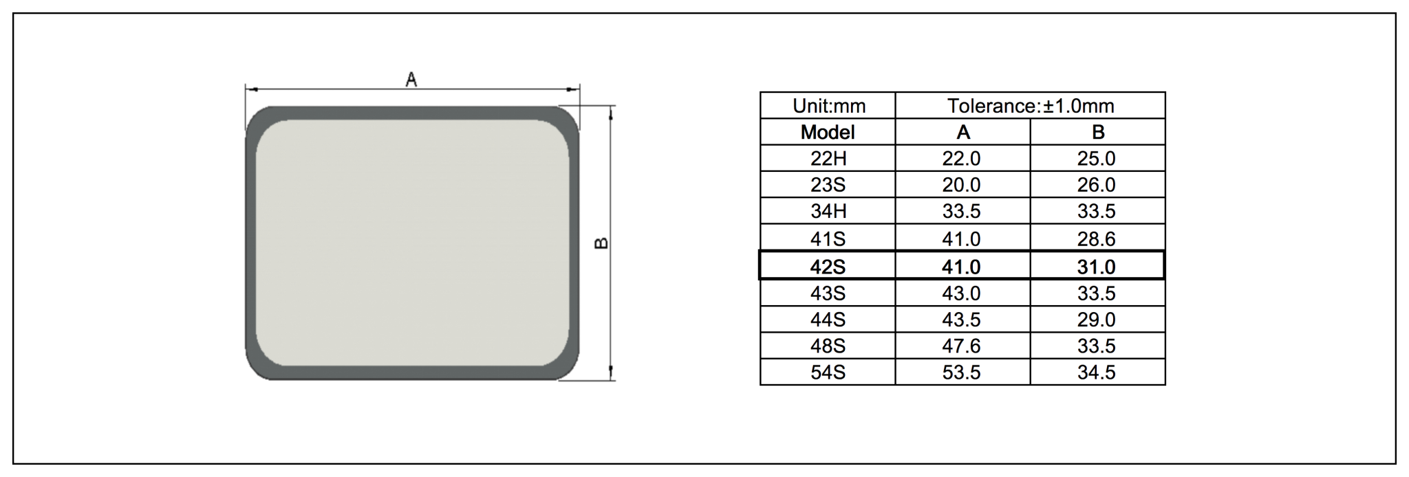 42S_Dimensions.png