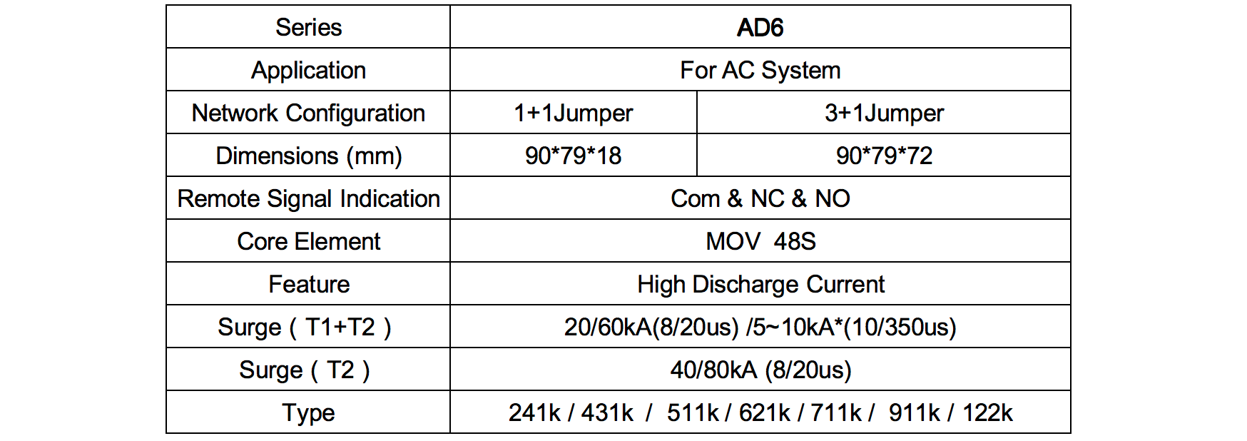 D6 Specs.png