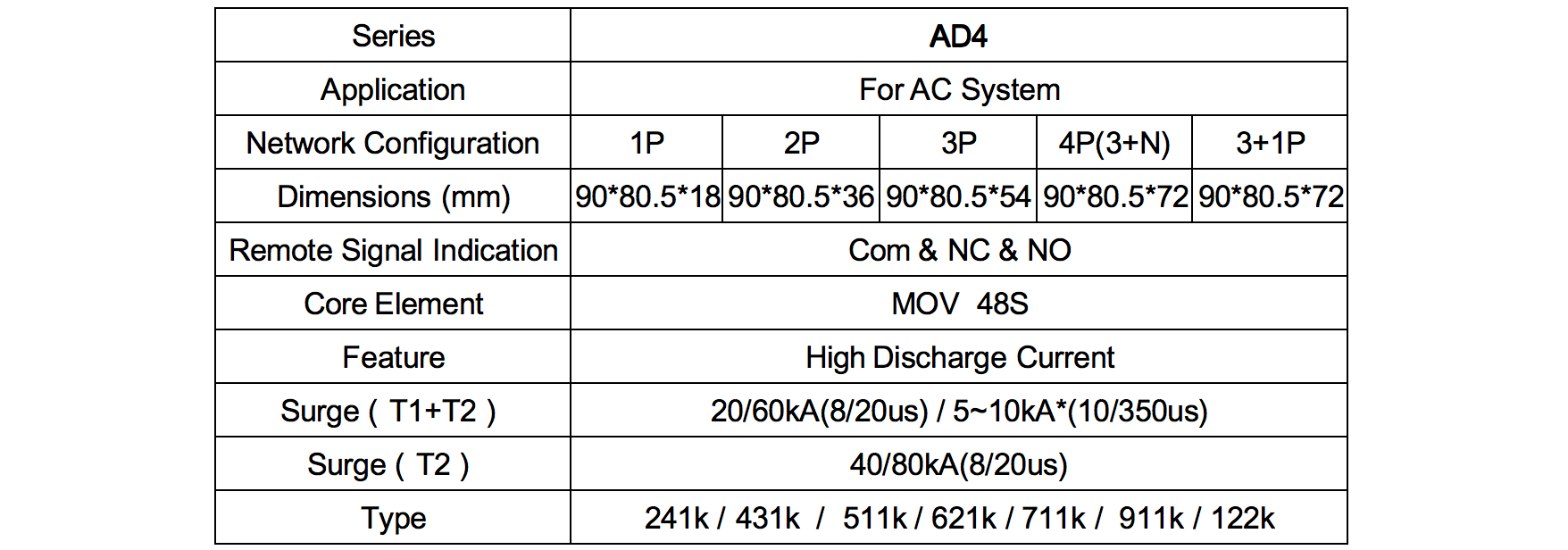 D4_Specs.png