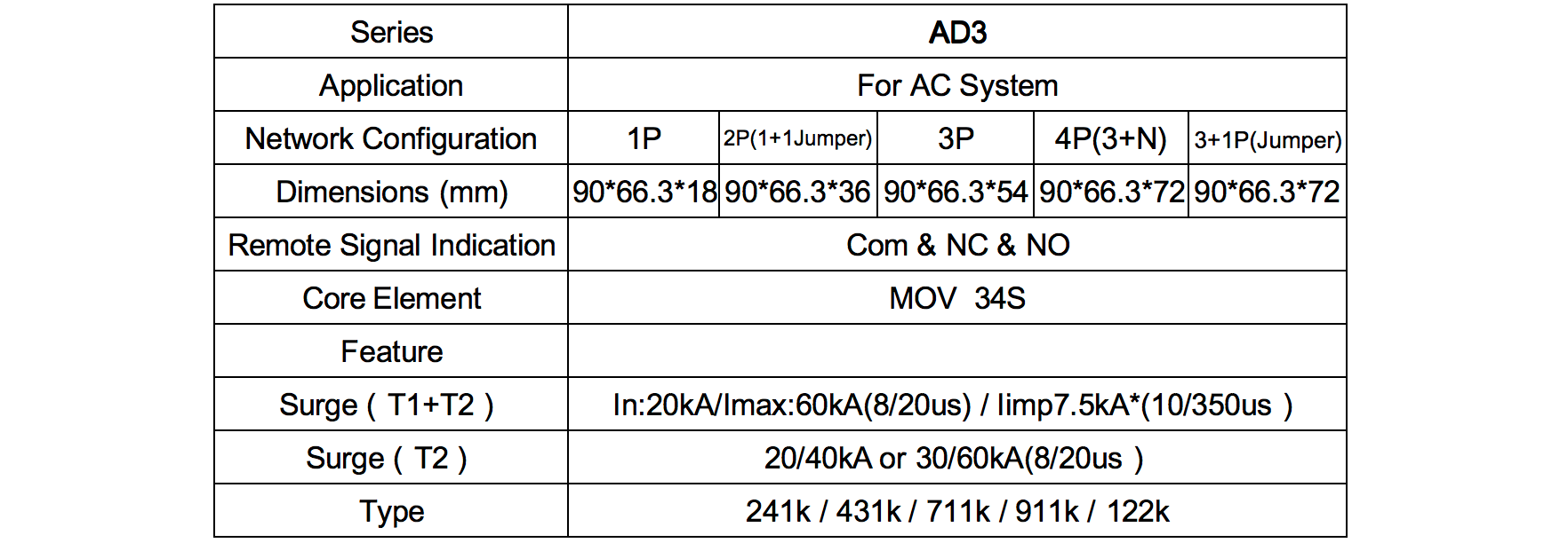 D3 Specs.png